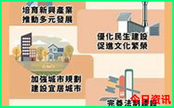 四川旅游线路推荐